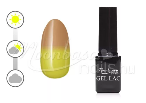 Solar Effect gellack Set   
