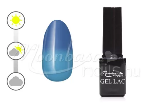 Solar Effect gellack Set   
